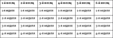 В месяц вы должны проводить минимум два бесплатных мероприятия или условно - фото 6