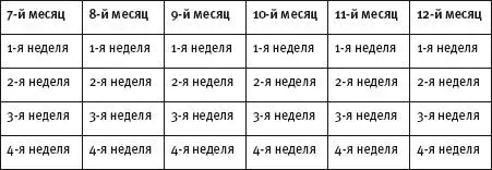 В месяц вы должны проводить минимум два бесплатных мероприятия или условно - фото 7