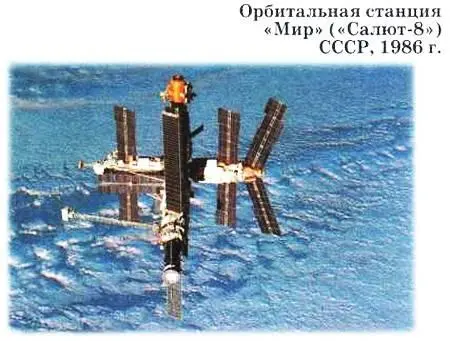Базовый блок орбитальной станции Мир был выведен на орбиту 30 лет назад в - фото 41