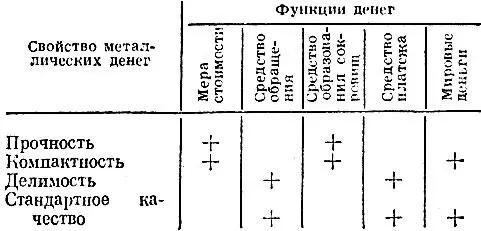 Советский исследователь Г Г Матюхин известный специалист в области мировых - фото 17
