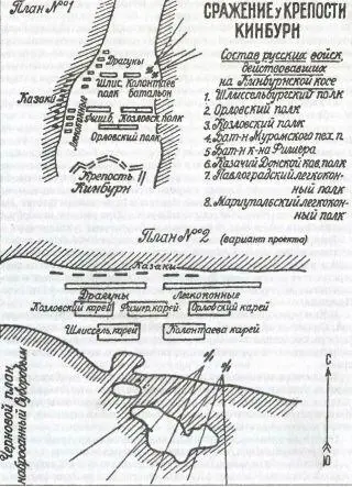 Сражение у крепости Кинбурн Рано утром 1 октября турецкая эскадра под - фото 12