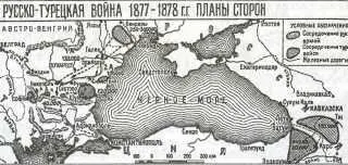 Русскотурецкая война 18771878 гг Планы сторон Германии же на определенных - фото 34