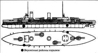 Повреждение крейсера Гебен на русских минах 26 декабря 1914 г Это были - фото 56