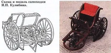 Рисунок однопролетного моста через Неву по проекту ИП Кулибина Изобретатель - фото 10