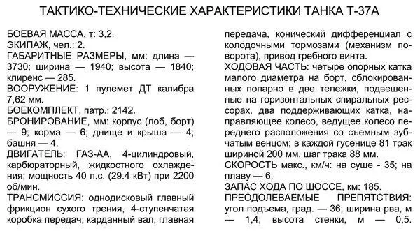 Вслед за Т33 на заводе 37 в подмосковном Черкизове построили два опытных - фото 2