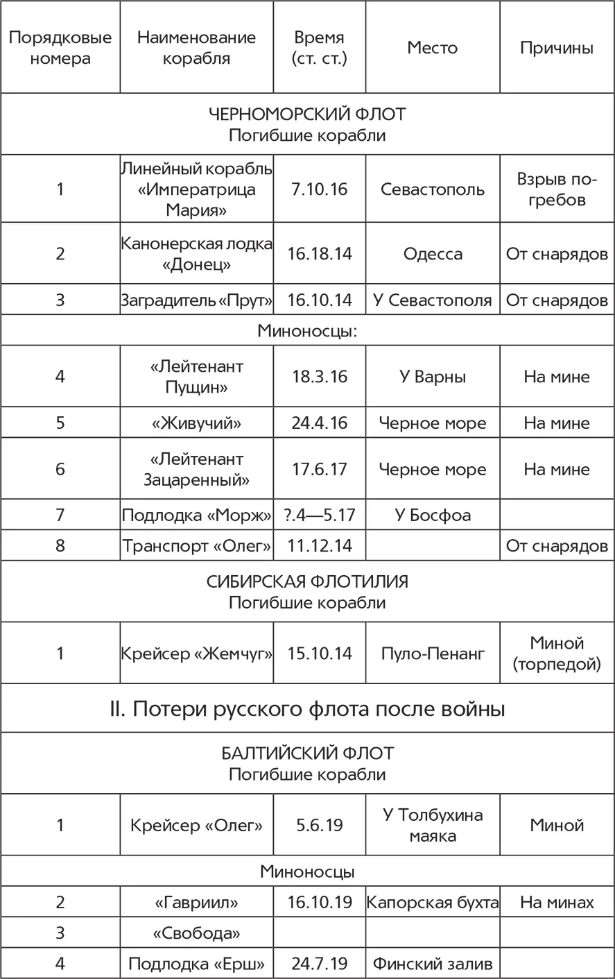 Вкладка - фото 9