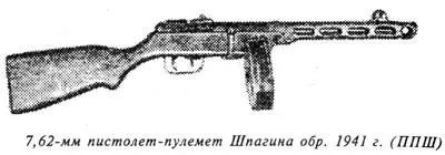 С самого начала вспоминал Шпагин впоследствии я поставил перед собой - фото 56