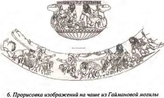 Рейтенфельс в XVII в не мог видеть большинства изображений на древних скифских - фото 8
