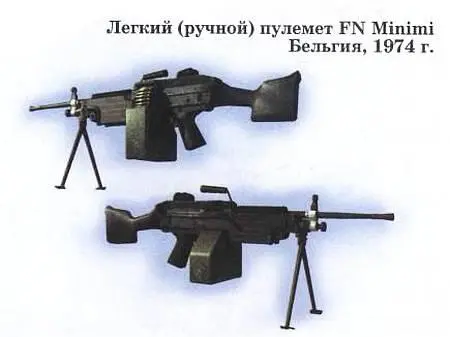 Пулемет Minimi был разработан Эрнестом Вервье конструктором бельгийской - фото 29