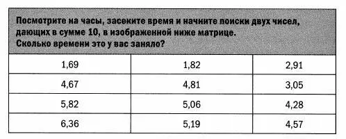 Пока что я не рассказал вам ничего нового Но в этом эксперименте важным было - фото 8