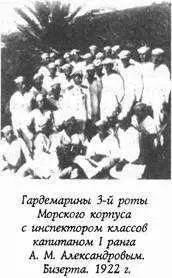 Учебники и пособия в корпусе отсутствовали поэтому всем преподавателям - фото 119