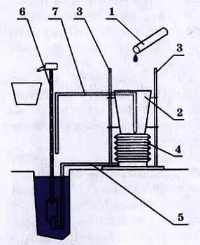 Схема работы гравитационного насоса Скажете перемудрили чтото липецкие - фото 4