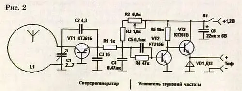 Антенной в приемнике служит сама контурная катушка L1 выполненная в виде - фото 51