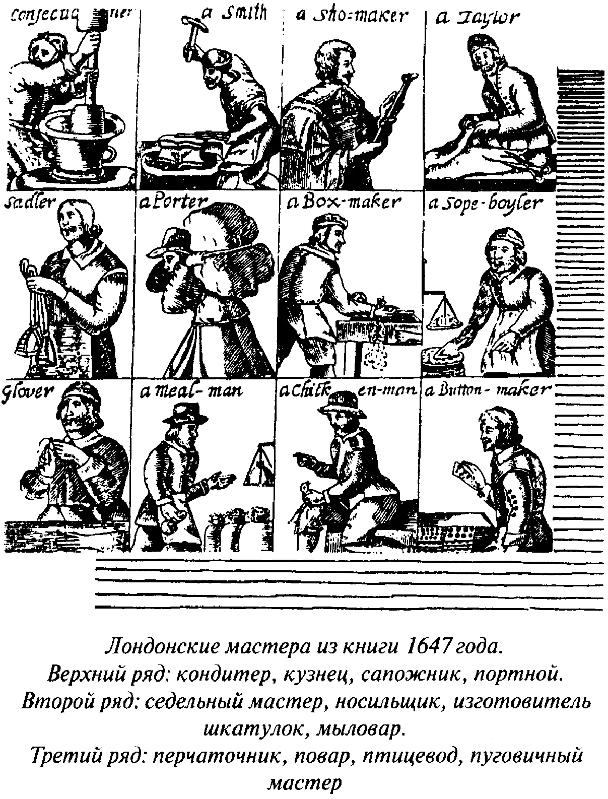 Дневники кончаются 1669 годом Пипис умер в начале XVIII века то есть через - фото 57