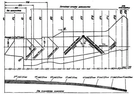 Диаграмма установки шпангоутов фюзеляжа толщины направления и количества - фото 105
