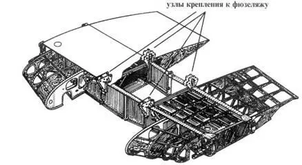 Центроплан Механизм выпуска предкрылка - фото 108