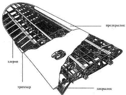 Механизм выпуска предкрылка Техническое описание самолета Ла7 Истребител - фото 109