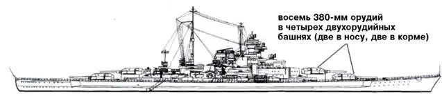 BISMARCK 1941 TIRPITZ 1944 С точки зрения сравнения с зарубежными - фото 96