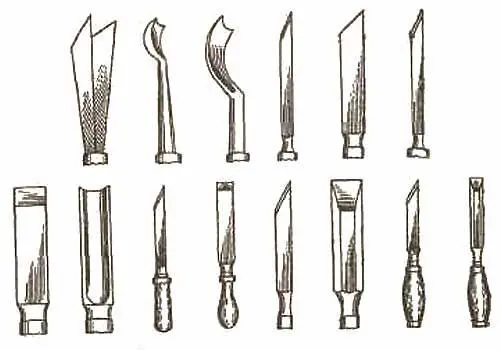 Рис 7 Столярные стамески Стамески бывают плоские и полукруглые Для контурной - фото 7
