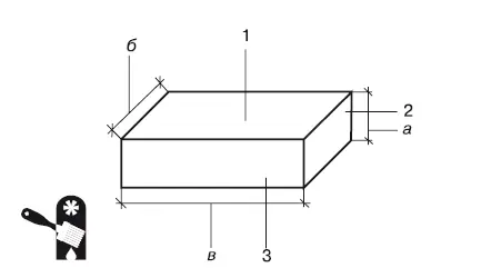 Рис 39 Основные части кирпича 1 постель 2 тычок 3 ложок а в - фото 32