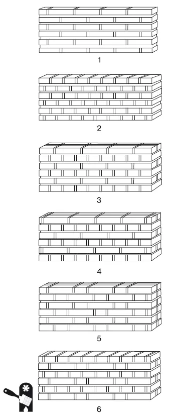 Рис 310 Способы однорядной перевязки кирпичной кладки 1 ложковая 2 - фото 33