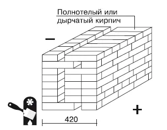 Рис 312 Облегченная кирпичная кладка с воздушным промежутком Рис 313 - фото 35