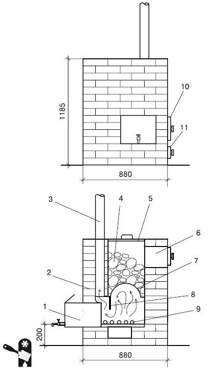 Рис 615 Печь с закрытой каменкой и боковым размещением бака для воды 1 - фото 69
