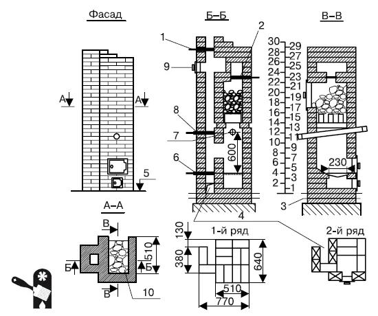 Рис 616 Схема малогабаритной кирпичной печикаменки с системой подогрева - фото 70