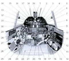 Кабина P40F 1 Прицел N34 2 Искусственный горизонт 3 Сигнал перегрева - фото 115