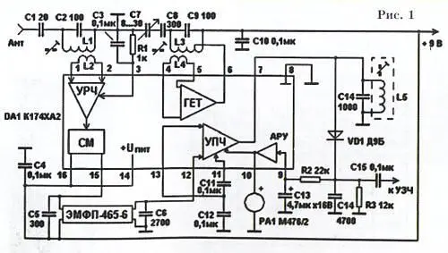 На ней видим все дополнительные детали Это входной контур L1C2 связанный с - фото 56