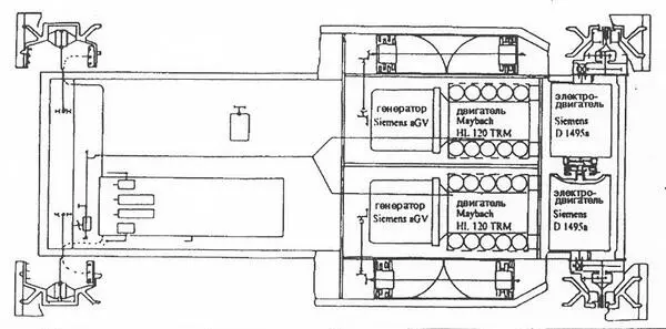 Схема электротрансмиссии САУ Ferdinand Elefant В конце августа 654й - фото 65