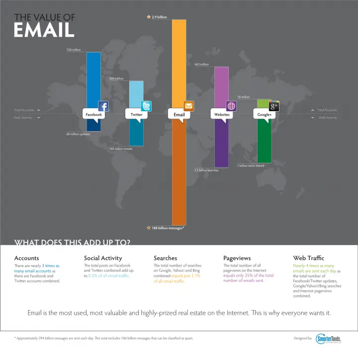 Механизм первый протокол Simple Mail Transfer Protocol или просто SMTP - фото 44