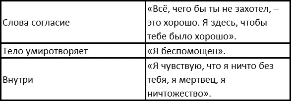 Миротворец всегда говорит в заискивающем тоне пытаясь угодить извиняясь со - фото 25