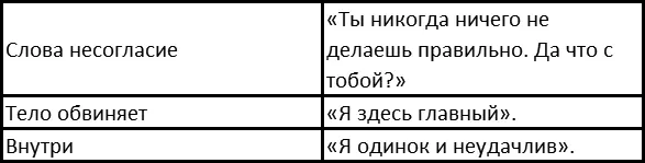 Обвинитель это человек который всюду находит вину диктатор босс Он - фото 27