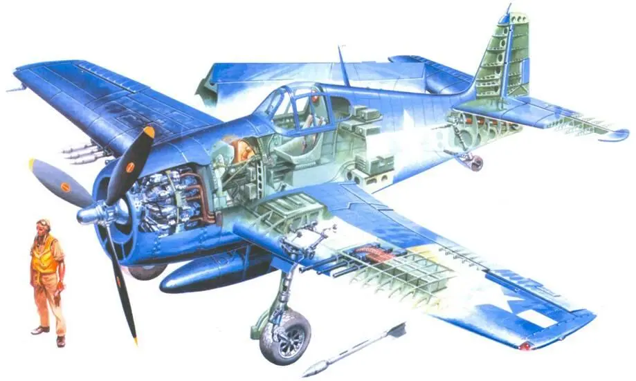 Grumman F6F5 Hellcat ранней производственной серии 1 Пилот 2 Кожух - фото 144