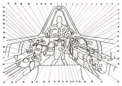 1 Зеркало заднего вида 2 Прицел Mk VIII 3 Рама лобового стекла 4 - фото 147