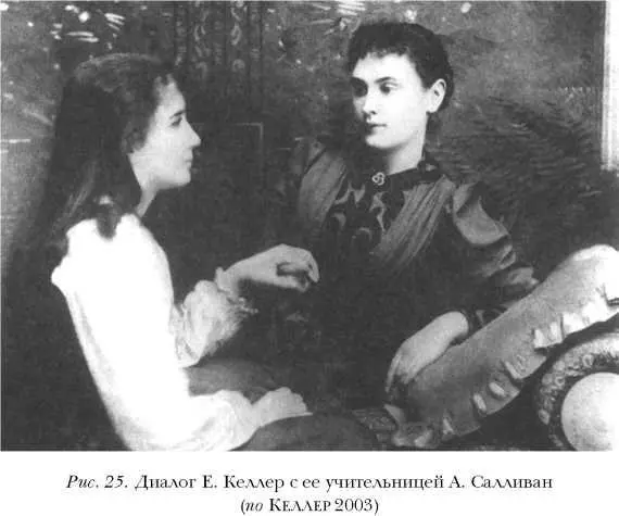 у нас произошла стычка изза слов стакан и вода Мисс Салливан - фото 25