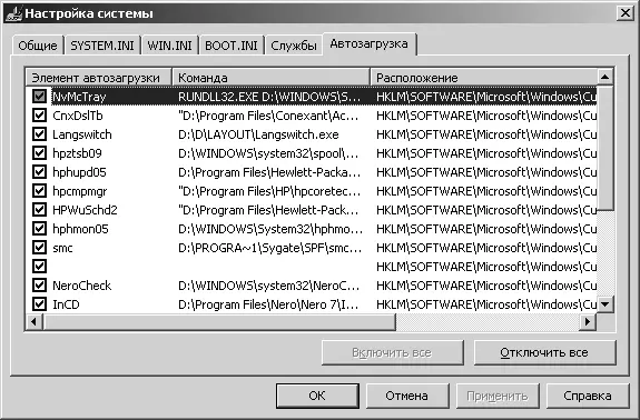 Рис 101 MSConfig в Windows XP вкладка Автозагрузка На этой вкладке из всех - фото 60