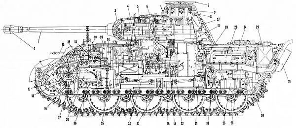 Panzerkampfwagen V Panther Ausf A SdKfz 171 Компоновка тяжёлого танка - фото 27