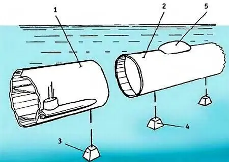 Схема монтажа подводного туннеля Цифрами обозначены 1 очередная секция - фото 8