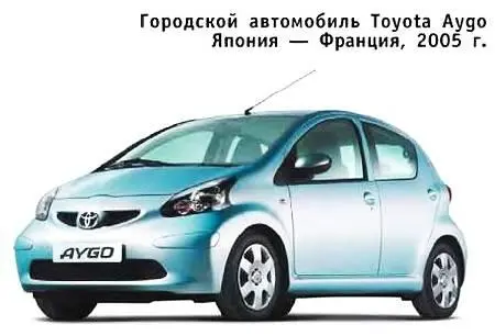 Toyota Aygo пример сотрудничества французского концерна PSA и японской фирмы - фото 49