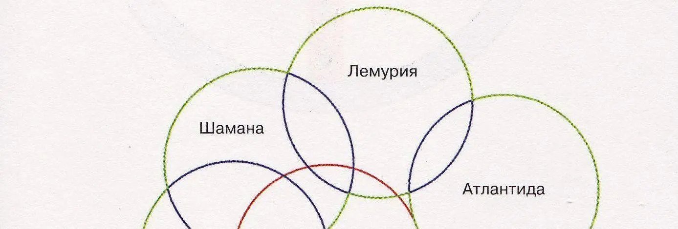 Рис2 Рис3 101 НЕЗНАКОМЫЕ СУЩЕСТВА НА ЗЕМЛЕ И ДРУГИХ ПЛАНЕТАХ Майя Горина Мы - фото 12