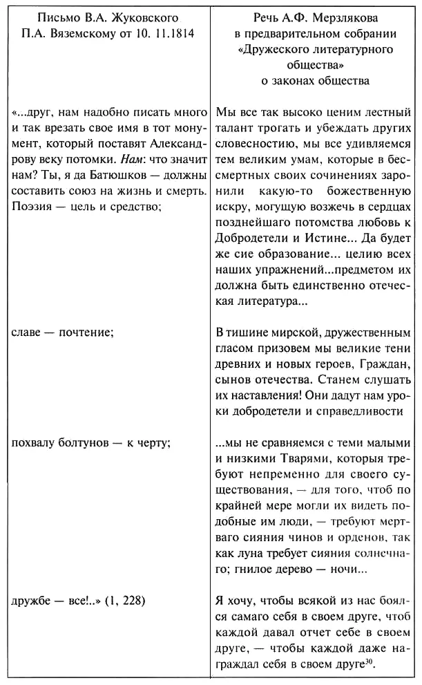 Я хочу чтобы всякой из нас чтобы каждой даже награждал себя в своем друге - фото 2
