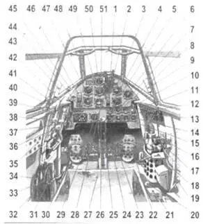 Кабина Me 109В поздних серий 1 Прицел Revi 2 Регулятор шага винта 3 - фото 170