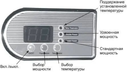 Рис 523 Электронная панель управления водонагревателя Thermex RZB50L - фото 193
