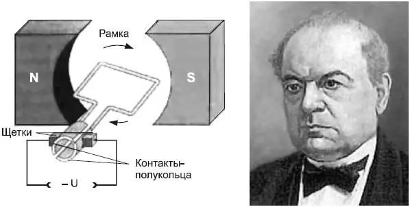 Рис 61 Принцип действия коллекторного электродвигателя постоянного тока и - фото 196