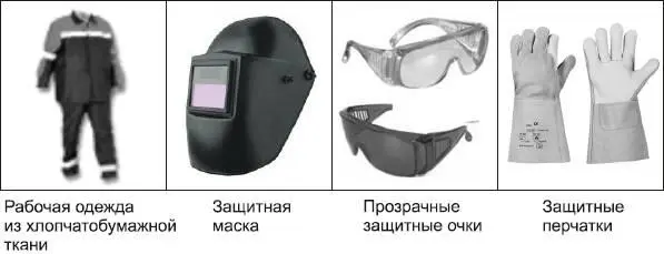 Рис 76 Дополнительные средства защиты при электросварочных работах Работа - фото 235