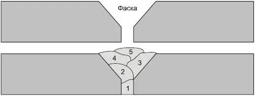 Рис 79 Технология сварки толстых деталей 77 Сварочные аппараты В - фото 239