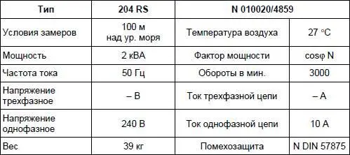 24 Коммутация централизованной электрической сети и автономной системы - фото 51