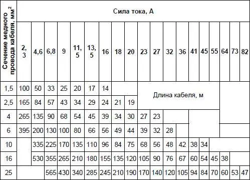 26 Ветрогенераторы 261 Общая информация Современные ветроэнергетические - фото 54